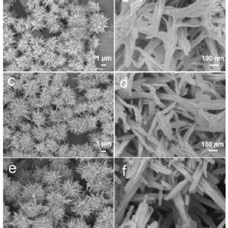  Vanadium Oxide: Liệu Khả Năng Bảo Vệ Lớp Phủ Mỏng Cao Cấp?